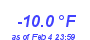 Milwaukee Weather Temperature Low Year