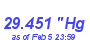 Milwaukee Weather Barometer Low Year