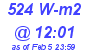 Milwaukee Weather Solar Radiation High Today