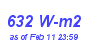 Milwaukee Weather Solar Radiation High Year