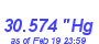 Milwaukee Weather Barometer High Month