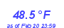 Milwaukee Weather Temperature High Month