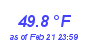 Milwaukee Weather Temperature High Month