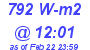 Milwaukee Weather Solar Radiation High Today