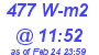 Milwaukee Weather Solar Radiation High Today