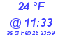 Milwaukee Weather Dewpoint High Low Today