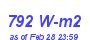 Milwaukee Weather Solar Radiation High Month