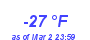 Milwaukee Weather Dewpoint High Low Year