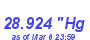 Milwaukee Weather Barometer Low Month