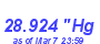 Milwaukee Weather Barometer Low Month