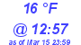 Milwaukee Weather Dewpoint High Low Today