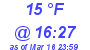 Milwaukee Weather Dewpoint High Low Today