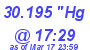 Milwaukee Weather Barometer Low Today