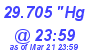 Milwaukee Weather Barometer Low Today