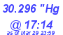 Milwaukee Weather Barometer Low Today