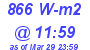 Milwaukee Weather Solar Radiation High Today