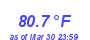 Milwaukee Weather Temperature High Year