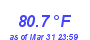 Milwaukee Weather Temperature High Year