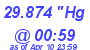 Milwaukee Weather Barometer Low Today