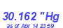 Milwaukee Weather Barometer High Month