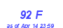 Milwaukee Weather THSW Index High Year