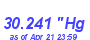 Milwaukee Weather Barometer High Month