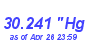 Milwaukee Weather Barometer High Month