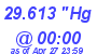 Milwaukee Weather Barometer Low Today