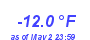 Milwaukee Weather Temperature Low Year