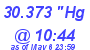 Milwaukee Weather Barometer High Today