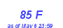 Milwaukee Weather THSW Index High Month