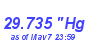 Milwaukee Weather Barometer Low Month