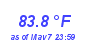 Milwaukee Weather Temperature High Year