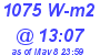 Milwaukee Weather Solar Radiation High Today