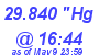 Milwaukee Weather Barometer Low Today