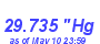 Milwaukee Weather Barometer Low Month