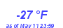 Milwaukee Weather Dewpoint High Low Year