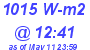 Milwaukee Weather Solar Radiation High Today