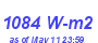 Milwaukee Weather Solar Radiation High Month