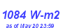 Milwaukee Weather Solar Radiation High Month