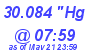 Milwaukee Weather Barometer High Today