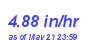 Milwaukee Weather Rain Rate Year