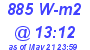 Milwaukee Weather Solar Radiation High Today