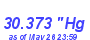 Milwaukee Weather Barometer High Month