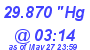 Milwaukee Weather Barometer Low Today