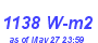 Milwaukee Weather Solar Radiation High Month