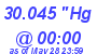 Milwaukee Weather Barometer Low Today