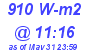 Milwaukee Weather Solar Radiation High Today