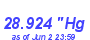 Milwaukee Weather Barometer Low Year