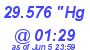 Milwaukee Weather Barometer Low Today